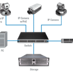 IP-CCTV.gif